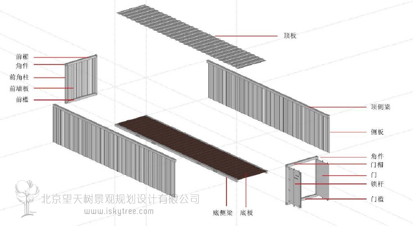 集裝箱的結構及組成