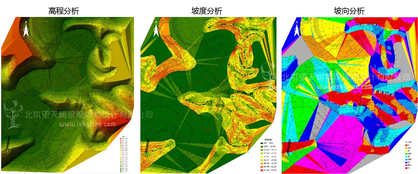 鄉(xiāng)村旅游規(guī)劃高程坡度坡向分析圖