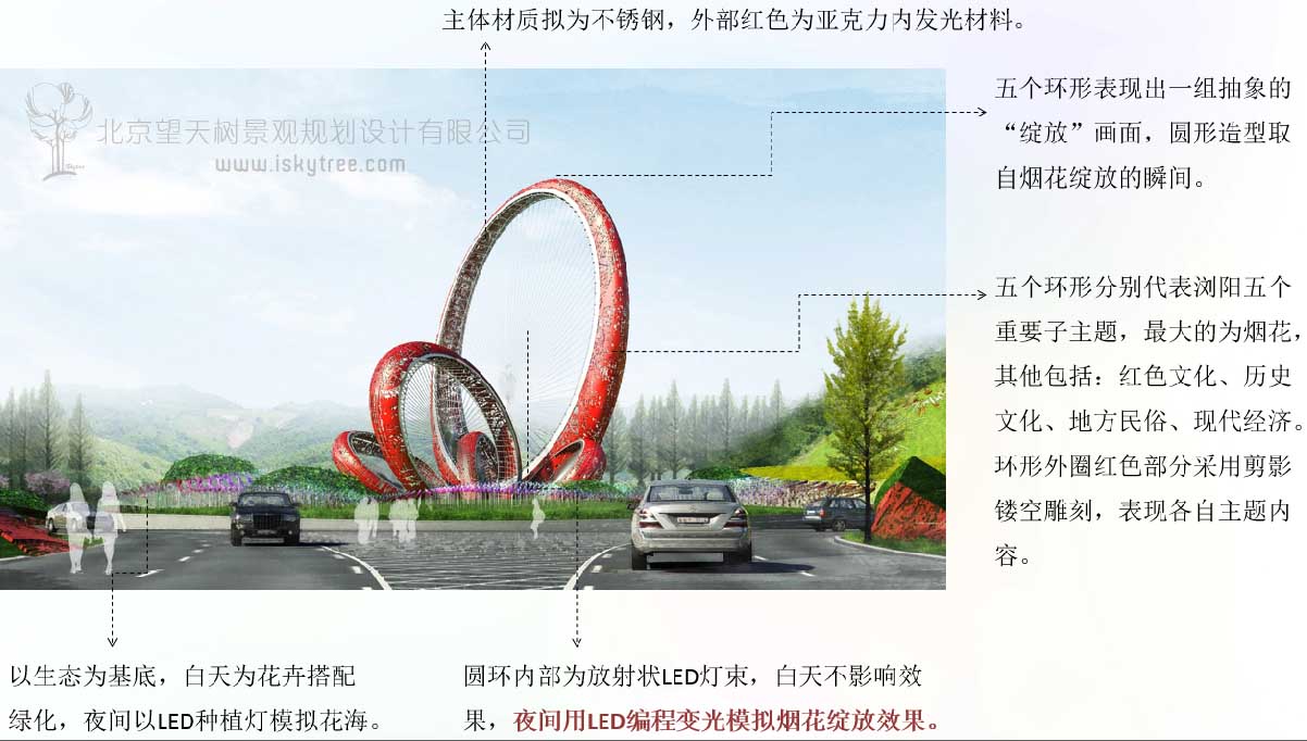 城市主題景觀設(shè)計(jì)說明